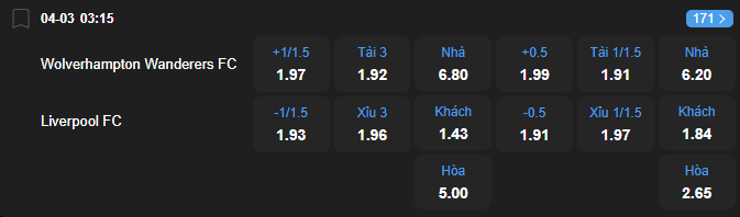 nhan-dinh-soi-keo-wolverhampton-vs-liverpool-luc-03h15-ngay-4-3-2026-2